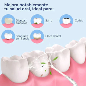 La Solución para una Higiene Bucal Completa